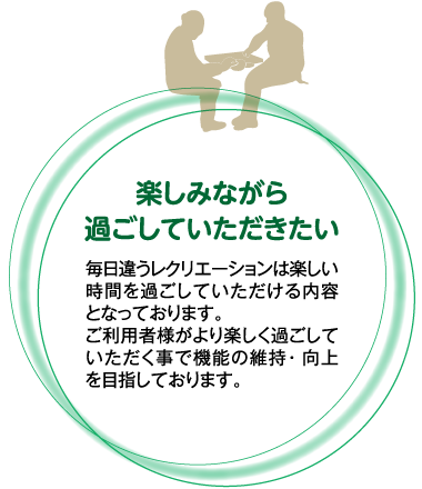 楽しみながら過ごしていただきたい